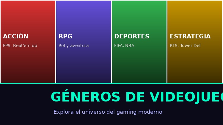 Géneros de Videojuegos